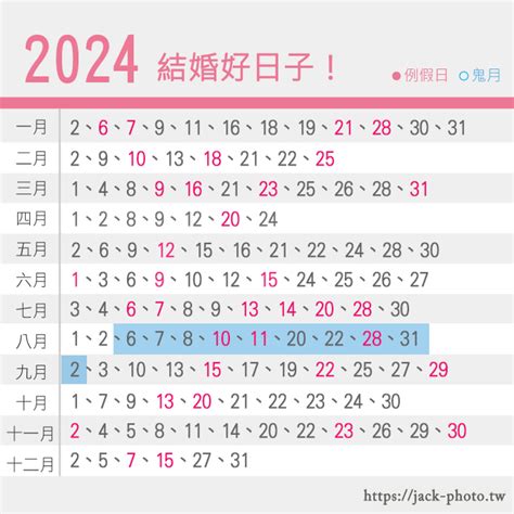 12月結婚好日子|【2024結婚好日子】113年農民曆宜嫁娶吉日出來啦！